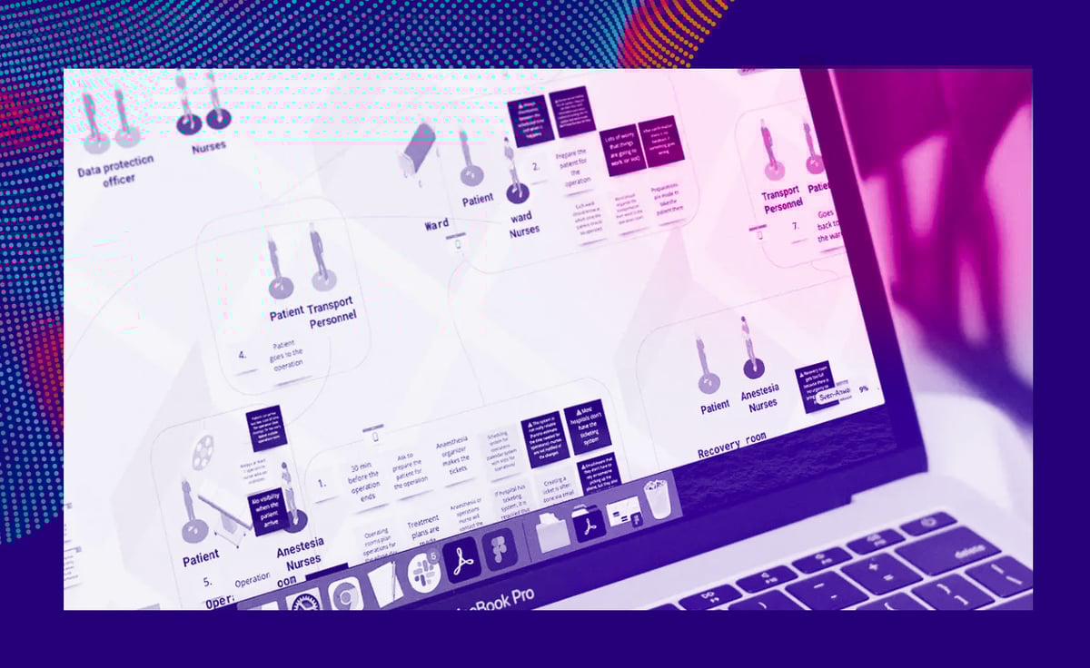 Introducing the connected health kit by Futurice