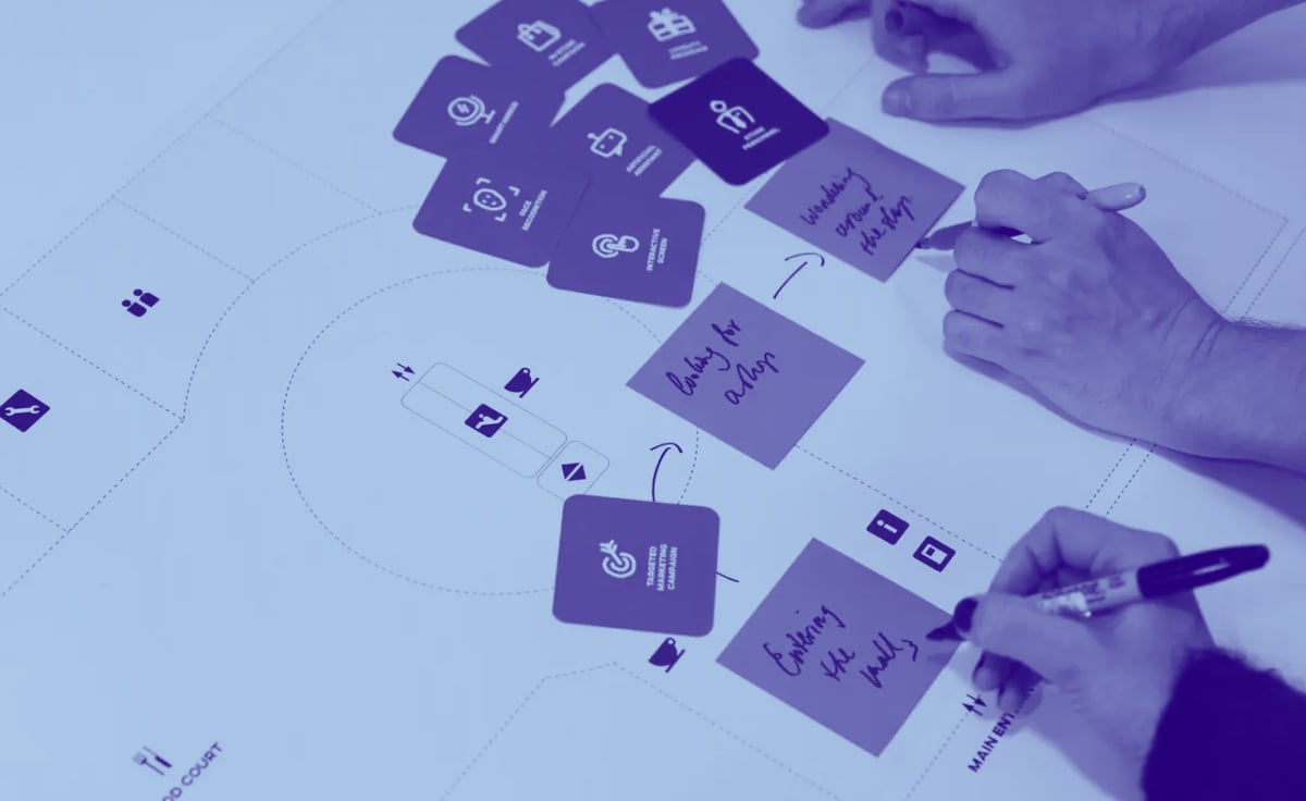 The Intelligence Augementation Design Toolkit