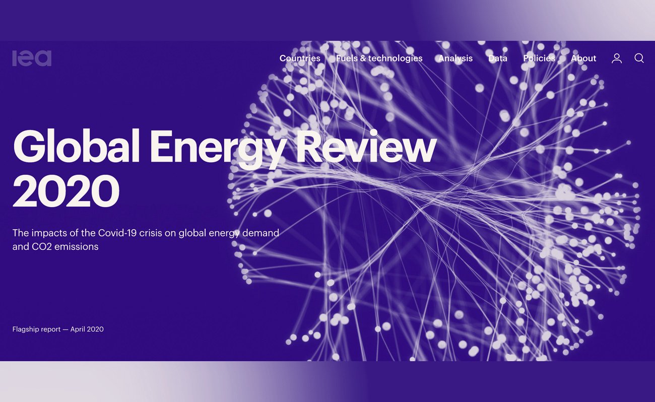 Global Energy Review 2020